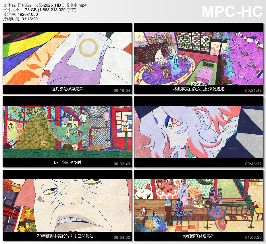 2025年日本8.0分动画片《怪化猫:火鼠》HD日语中字