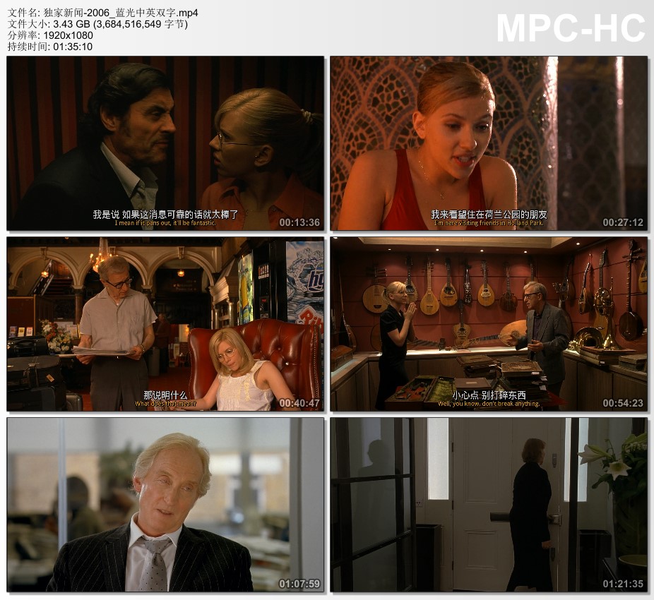 2006年美国经典喜剧片《独家新闻》蓝光中英双字