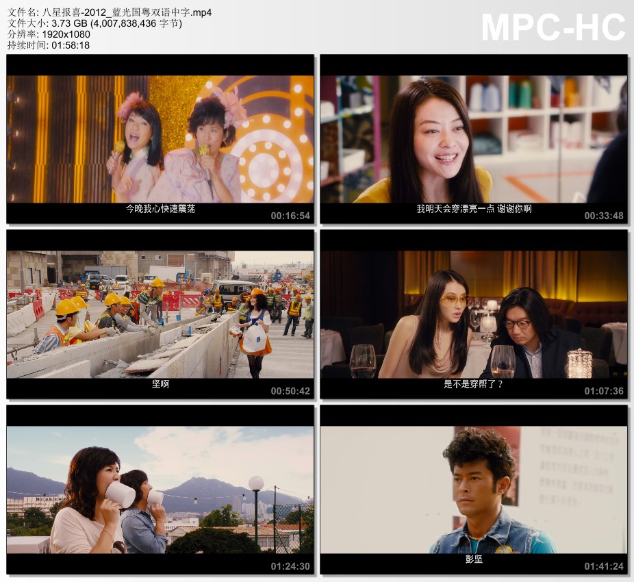 2012年中国香港经典喜剧片《八星抱喜》蓝光国粤双语中字