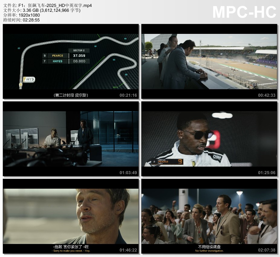 2025年美国8.7分动作片《F1:狂飙飞车》HD中英双字