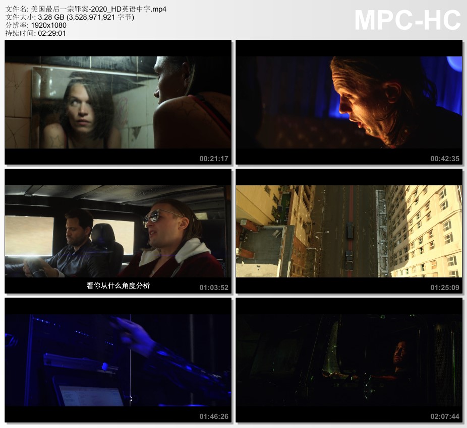 2020年美国犯罪动作片《美国最后一宗罪案》HD英语中字