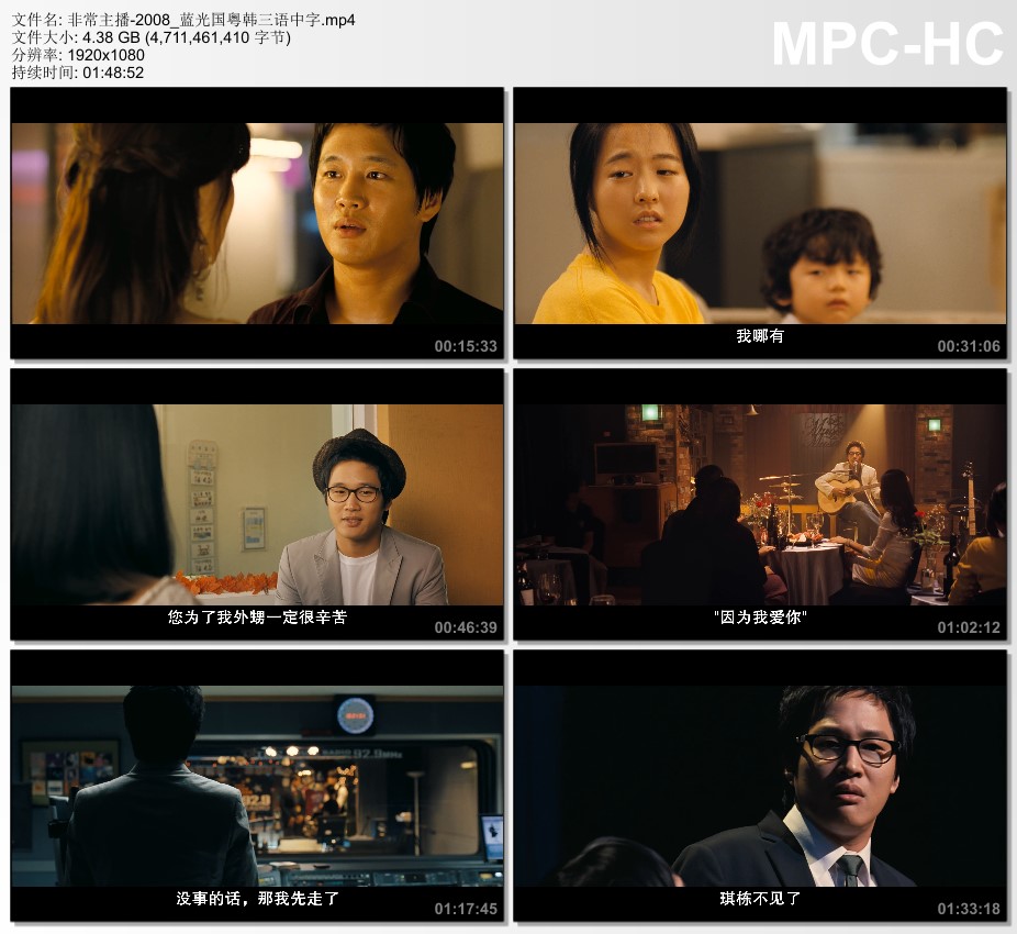 2008年韩国经典喜剧片《非常主播》蓝光国粤韩三语中字
