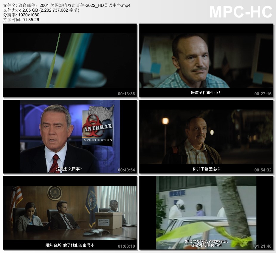2022年美国纪录片《致命邮件:2001 美国炭疽攻击事件》HD英语中字