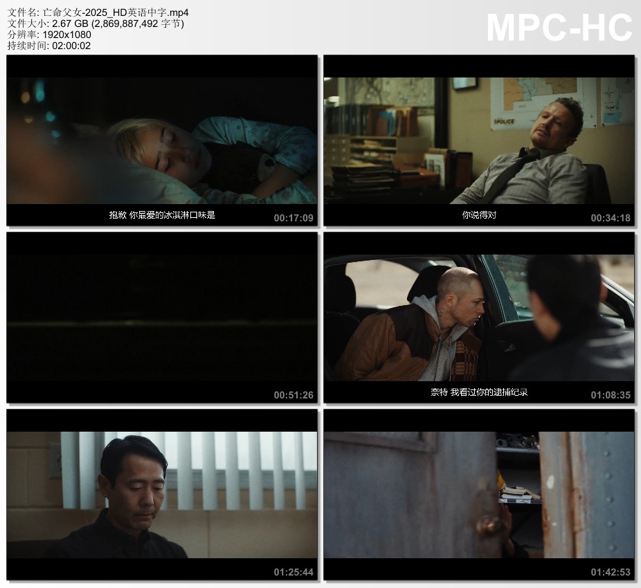 2025年美国剧情片《亡命父女》HD英语中字