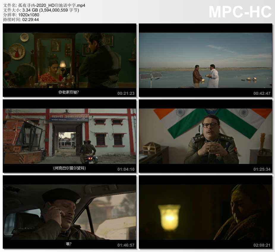 2020年印度悬疑犯罪片《孤夜寻凶》HD印地语中字