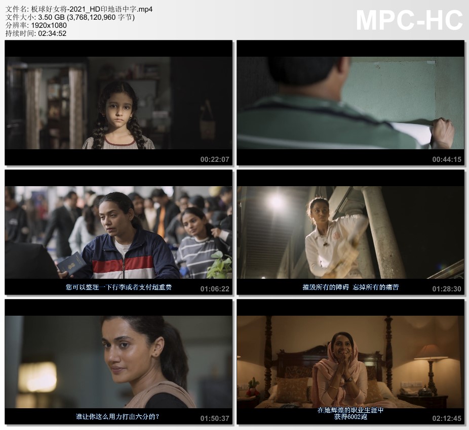 2021年印度传记片《板球好女将》HD印地语中字