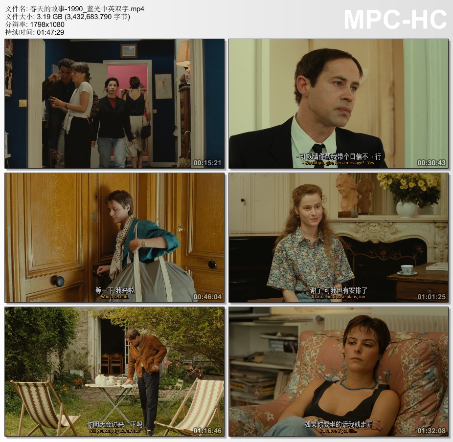 1990年法国经典喜剧片《春天的故事》蓝光中英双字