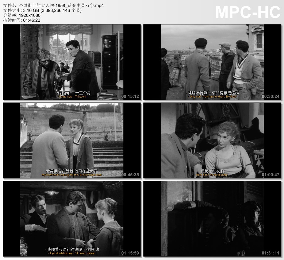 1958年意大利经典喜剧片《圣母街上的大人物》蓝光中英双字