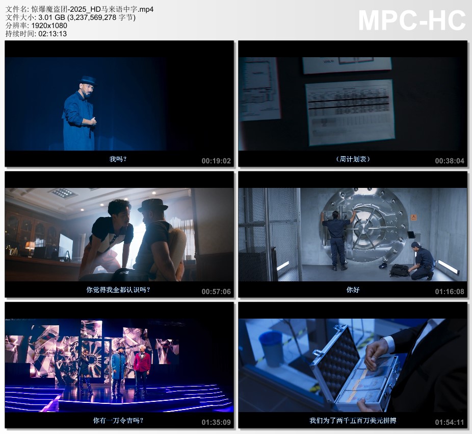 2025年马来西亚动作片《惊爆魔盗团》HD马来语中字