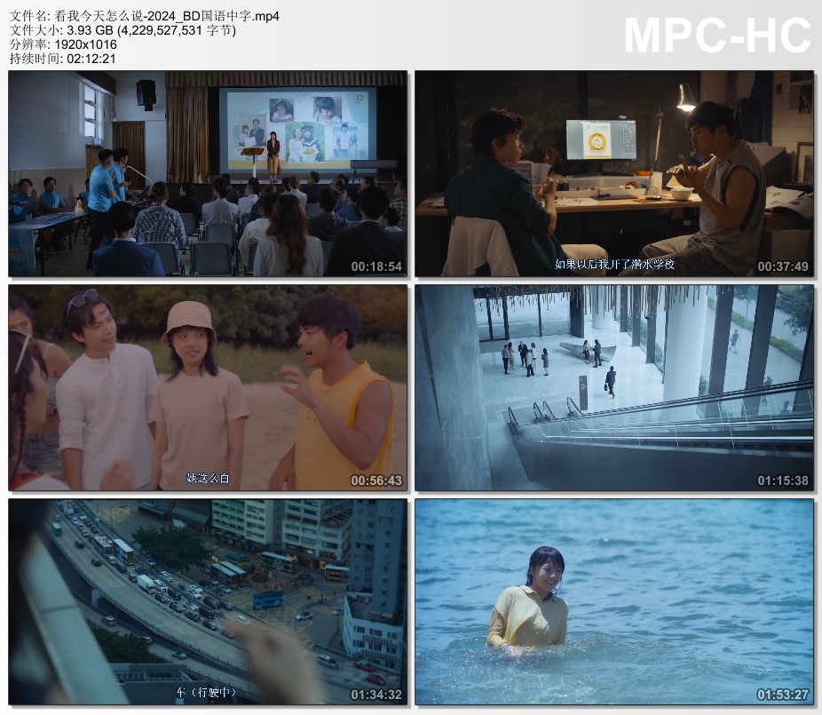 2024年中国香港电影《看我今天怎么说》BD粤语中字