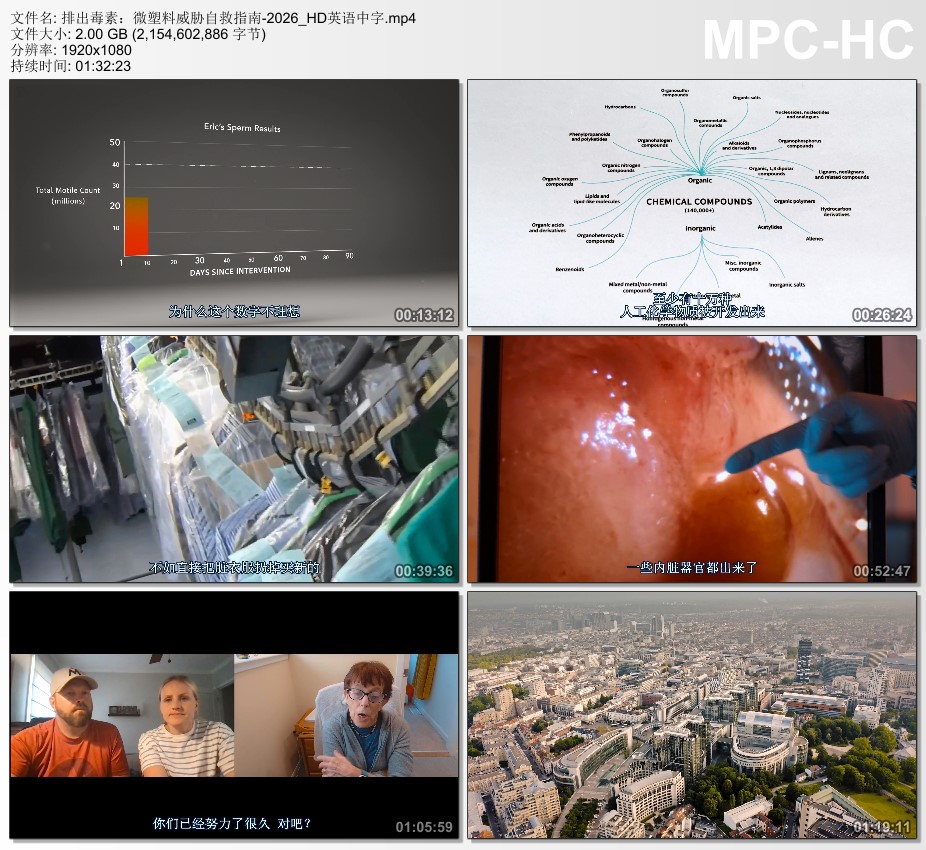 2026年美国电影《排出毒素：微塑料威胁自救指南》HD英语中字