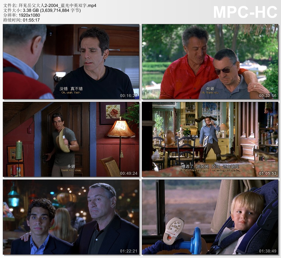 2004年美国经典喜剧片《拜见岳父大人2》蓝光中英双字