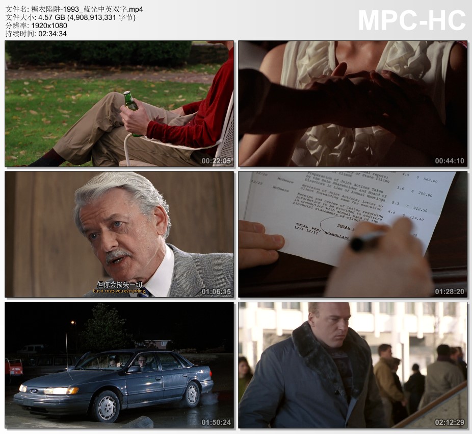 1993年美国经典惊悚片《糖衣陷阱》蓝光中英双字