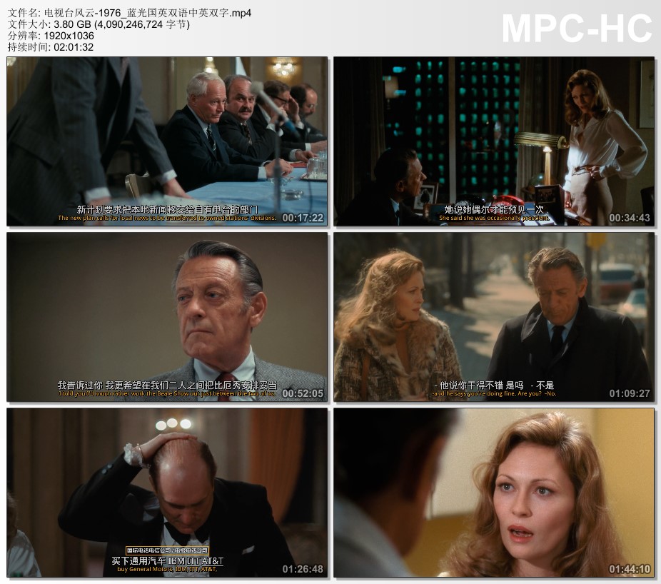 1976年美国经典剧情片《电视台风云》蓝光国英双语中英双字